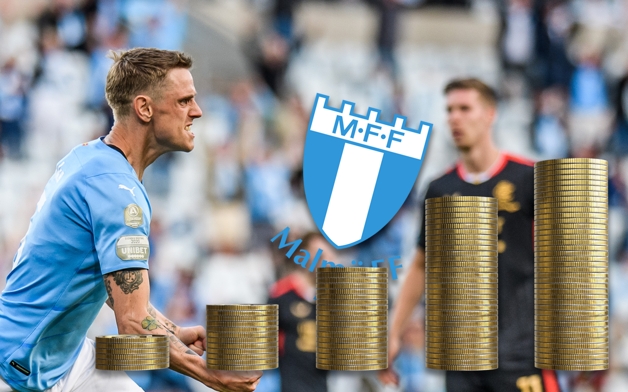 Malmö FF: Anders Norlén: Malmö FF gör helt rätt som budgeterar för Europaspel
