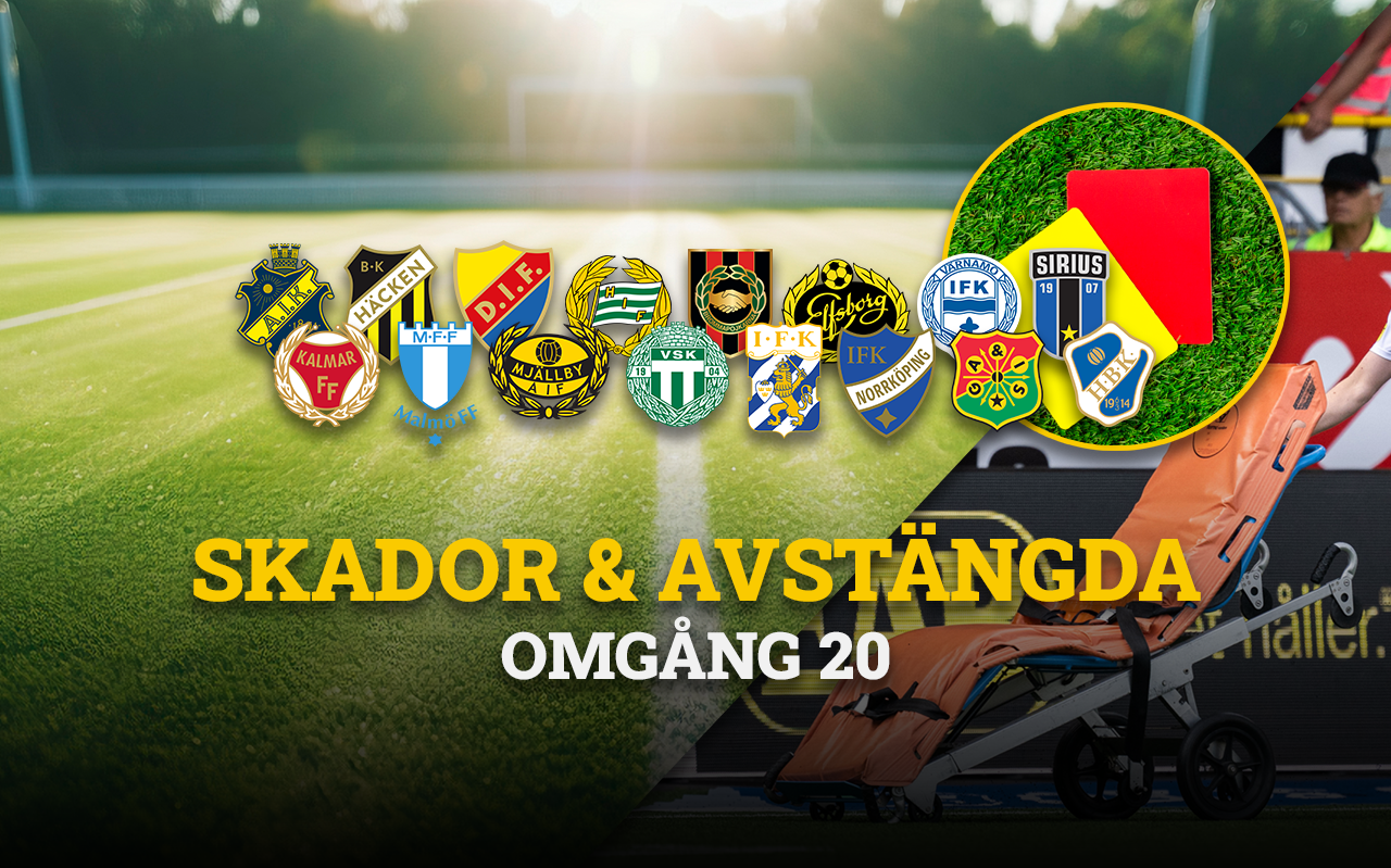 Malmö FF: SKADADE & AVSTÄNGDA: Omgång 20 | “Adam Ståhl avstängd för DIF, Osäkert truppläge för VSK, Fanne riskerar avstängning”