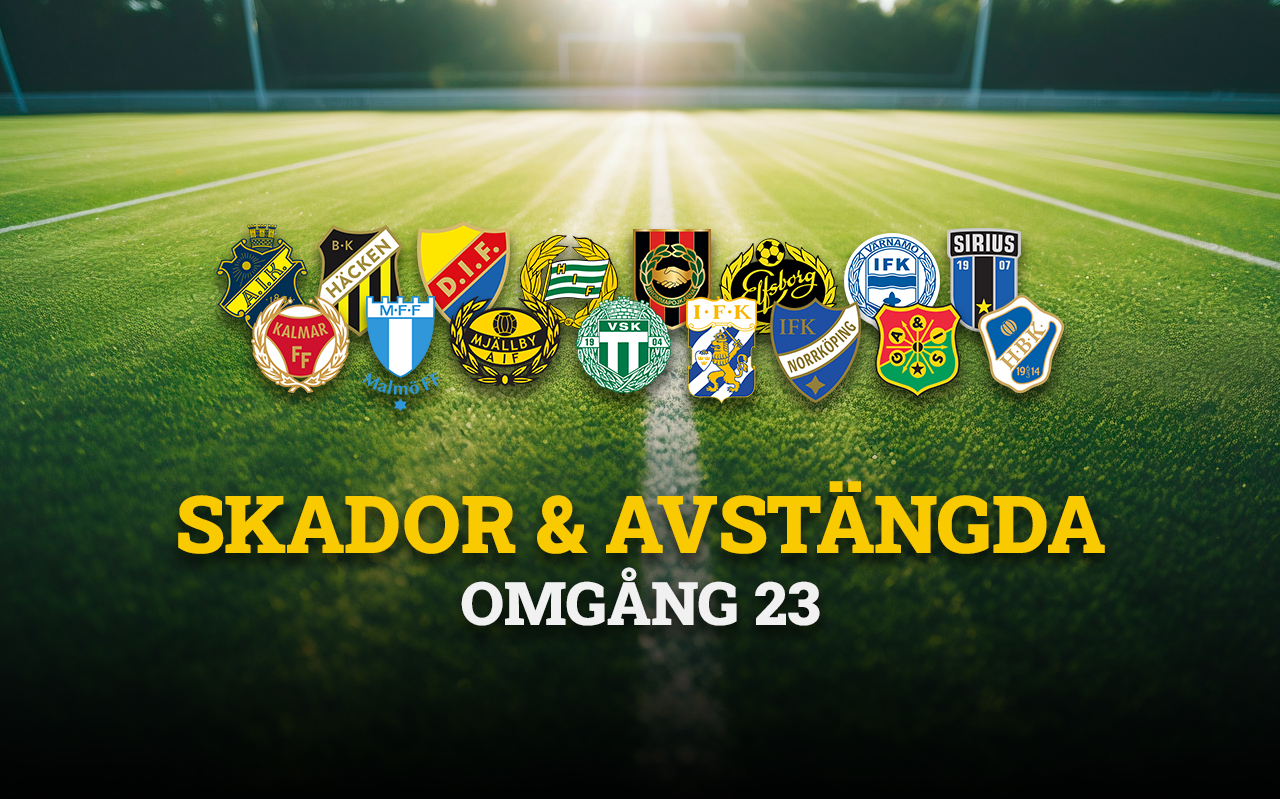 Hammarby IF: SKADADE & AVSTÄNGDA: Omgång 23 | “Eriksson och Vagic riskerar avstängning för Hammarby, Leach Holm avstängd mot Malmö FF”