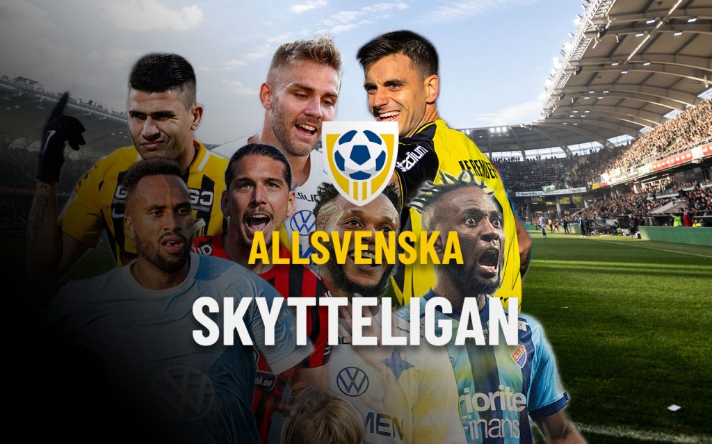 Skytteligan Allsvenskan 2025 – vinnare och aktuell tabell